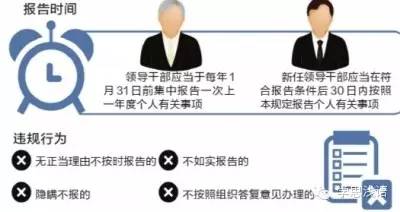 习大大访美前接受《华尔街日报》采访谈官员财产公开的“硬招”是什么(图2)