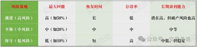 日内交易的真相：越简单越赚钱！揭秘资深交易员的简易盈利之道(图7)