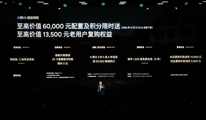 小鹏汽车首款超级增程车型全球车小鹏X93098万元起售(图2)