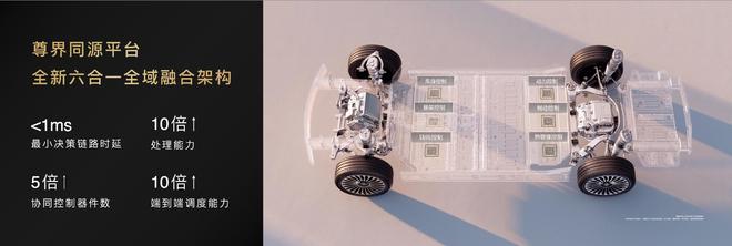 3098万起！新款享界S9正式上市：把50万级豪华和智能卷成标配(图7)