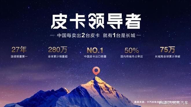 998万起2026款长城炮三版齐发覆盖商用乘用越野(图1)