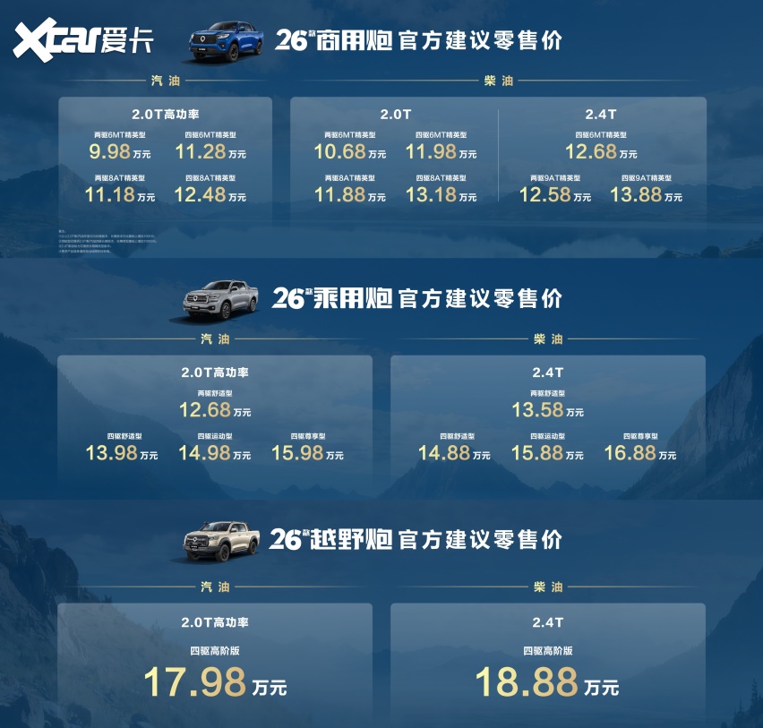 2025广州车展长城炮多款新车上市(图1)