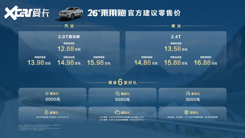 2025广州车展｜2026款长城炮焕新上市998万起开启皮卡新体验(图2)