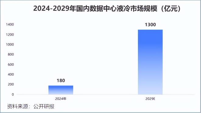 中鼎股份斩下300亿订单！(图5)