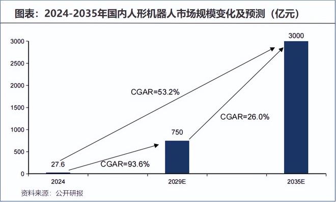 中鼎股份斩下300亿订单！(图1)