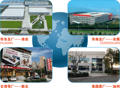 环球时报探访运时通超级工厂运时通华东工厂打造1200米床垫智能制造工业40生产线从技术到品质硬核诠释中国制造的创新力量！(图2)