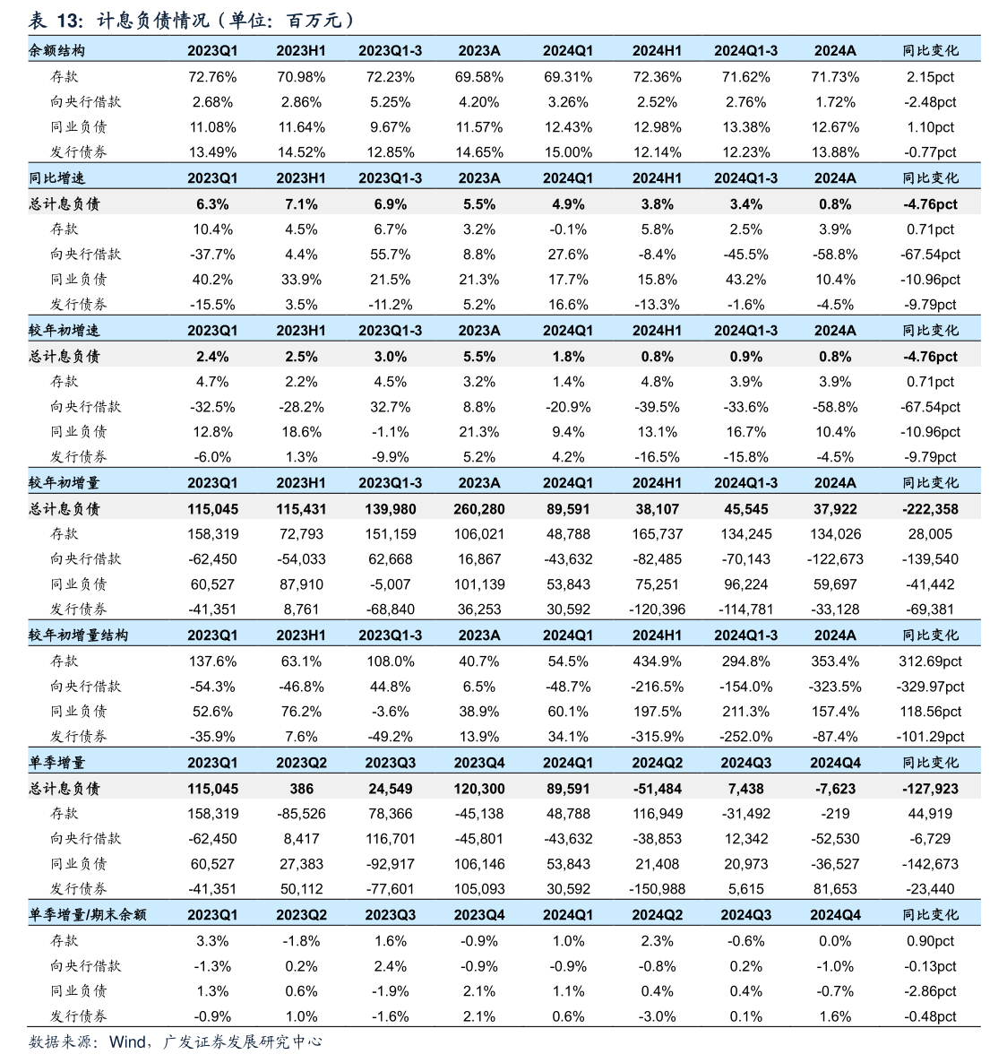 有研金属复合材料（北京）股份公司8-1-1发行人及中介机构关于第二轮审核问询函的回复(图2)