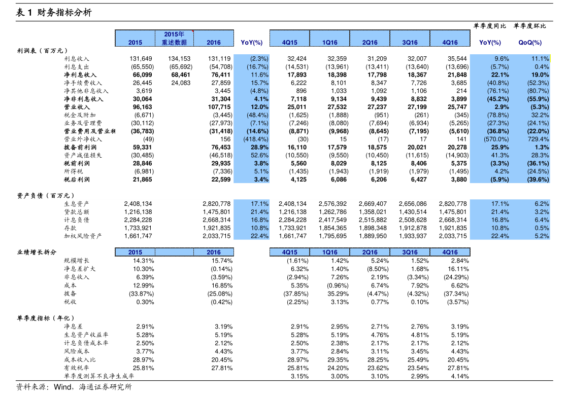 有研金属复合材料（北京）股份公司8-1-1发行人及中介机构关于第二轮审核问询函的回复(图4)