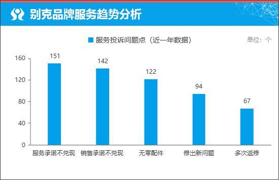 质选车：至境L7开创高端轿车智电新时代(图8)