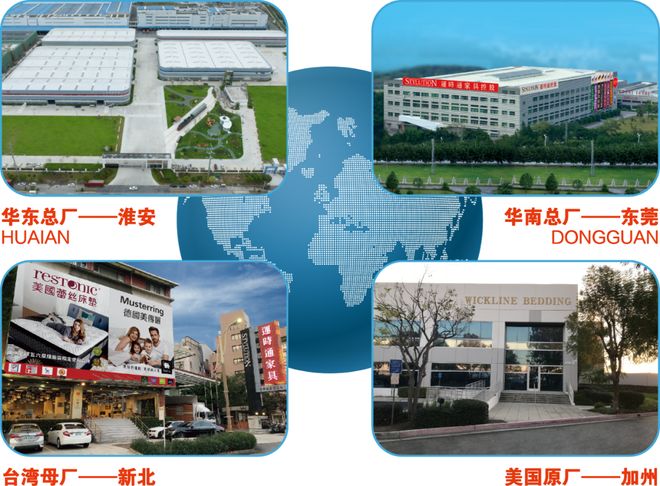 床垫里的新质生产力：一场在运时通“超级工厂”里发生的睡眠革命(图2)