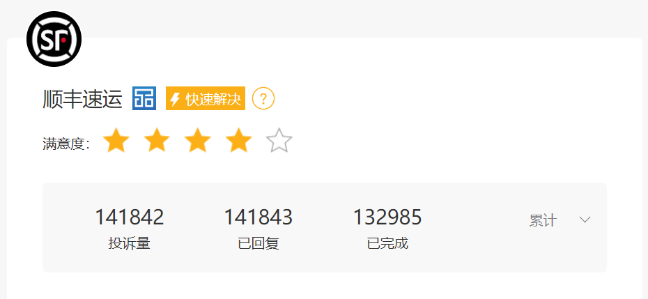 高举“时效”大旗顺丰离全球前三多远？(图1)