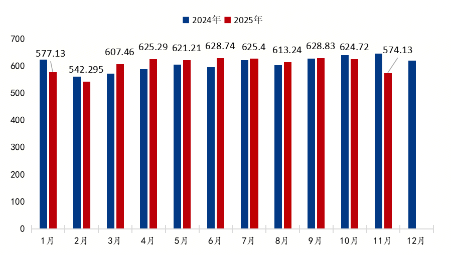 Mysteel参考丨2025年工业线材市场分析与后市展望(图1)