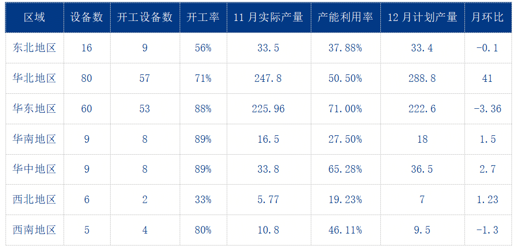 Mysteel参考丨2025年工业线材市场分析与后市展望(图3)