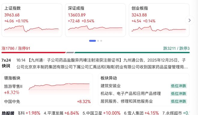 一周股评人形机器人的这一年：一边拧螺丝一边忙着IPO(图1)