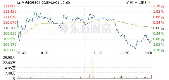 一周股评人形机器人的这一年：一边拧螺丝一边忙着IPO(图7)