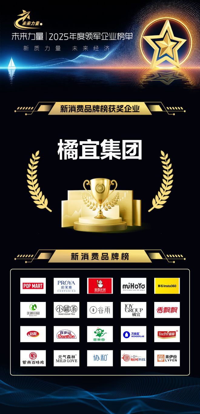 橘宜集团入选2025“未来力量”新消费品牌榜以科研驱动重塑国货美妆新范式(图1)