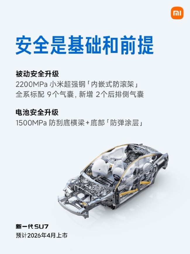 雷军公布新款SU7全信息：2299万起标配激光雷达(图2)