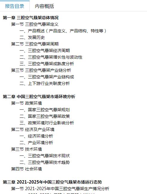2026年中国三腔空气悬架市场专项调研及企业十五五规划建议报告(图1)
