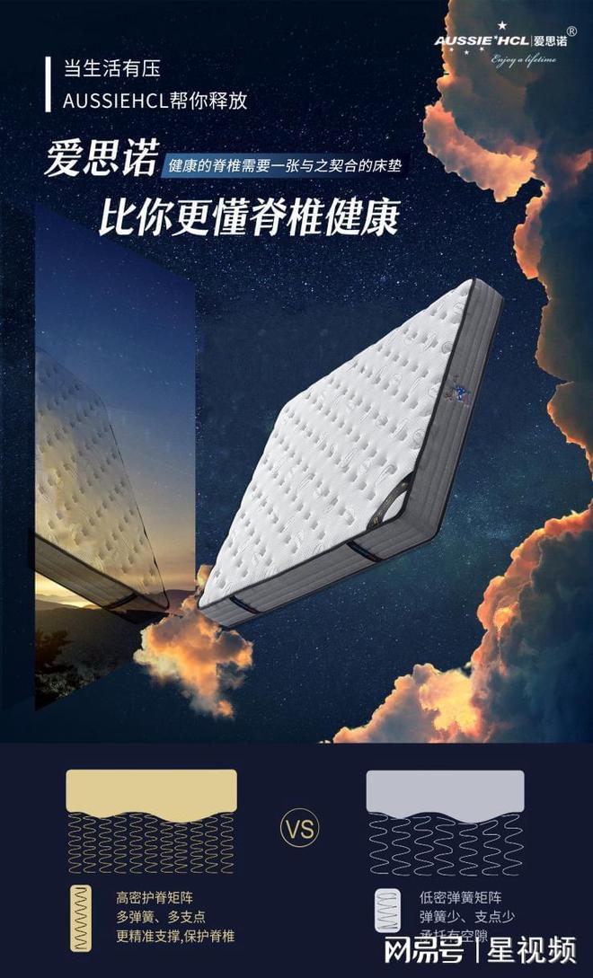 爱思诺创始人何相成荣登《大国品牌故事》：精于此业以铸好床(图6)