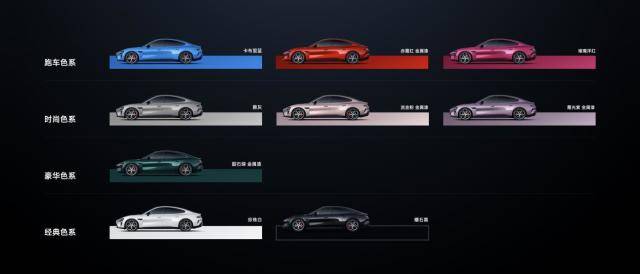 小米汽车新一代SU7上市售价2199万-3039万(图1)