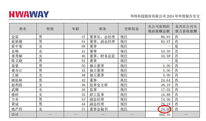 张雪：从修车学徒到世界冠军这20年的路太不容易