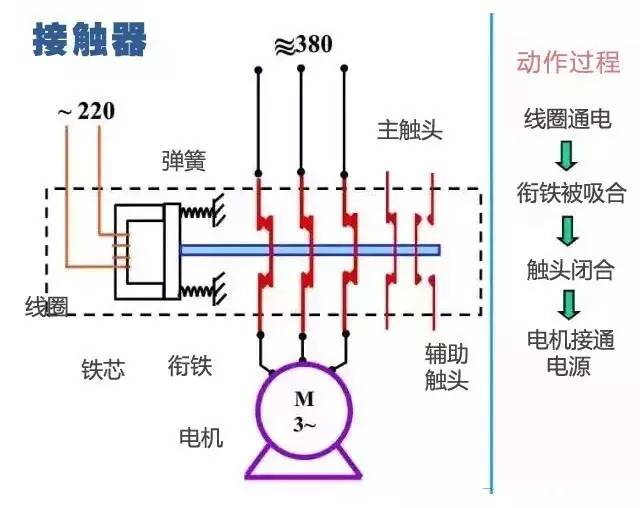 供应精密弹簧深圳弹簧五金弹簧专业弹簧广东深圳弹簧公司