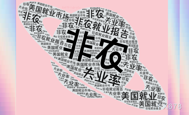 非农前瞻：金价受阻4300关口就业数据是“火上浇油”还是“釜底抽薪”？(图1)